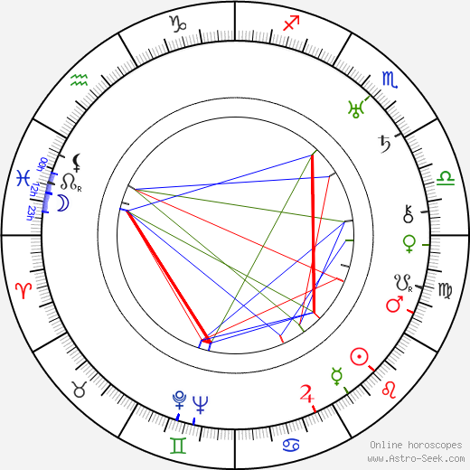 Marcel Journet birth chart, Marcel Journet astro natal horoscope, astrology