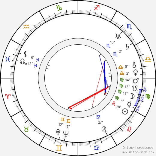 Marie Blake birth chart, biography, wikipedia 2024, 2025