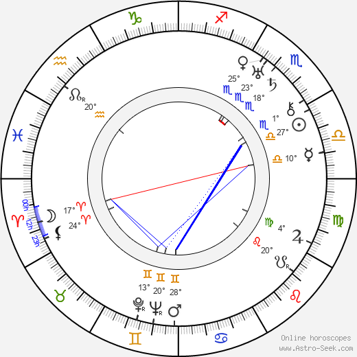 Joseph A. McDonough birth chart, biography, wikipedia 2024, 2025