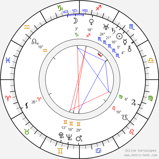 Edwin Justus Mayer birth chart, biography, wikipedia 2023, 2024