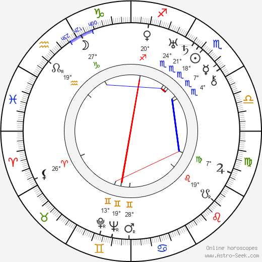 Olga Grey birth chart, biography, wikipedia 2022, 2023