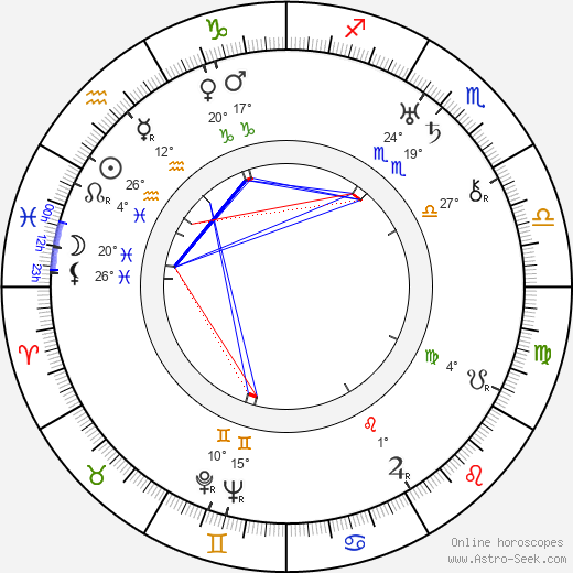 William H. Pine birth chart, biography, wikipedia 2024, 2025