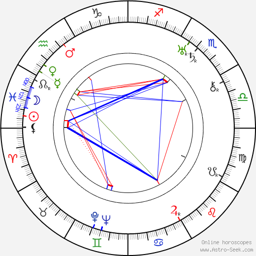 Jacques Daroy birth chart, Jacques Daroy astro natal horoscope, astrology