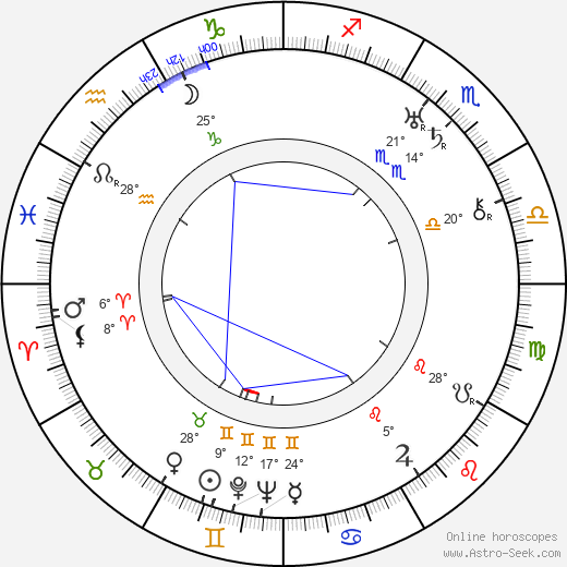 Howard Hawks birth chart, biography, wikipedia 2023, 2024