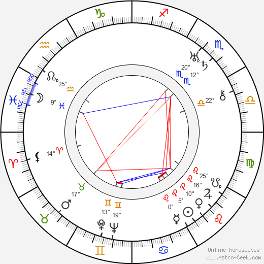 Maurine Dallas Watkins birth chart, biography, wikipedia 2024, 2025