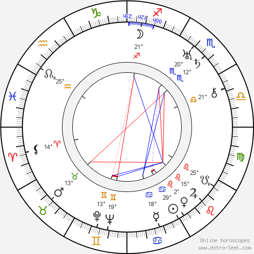 Norman S. Hall birth chart, biography, wikipedia 2024, 2025