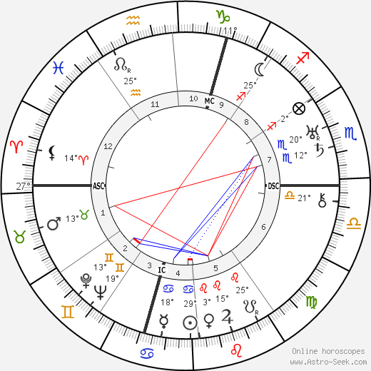 Simone Berriau birth chart, biography, wikipedia 2024, 2025