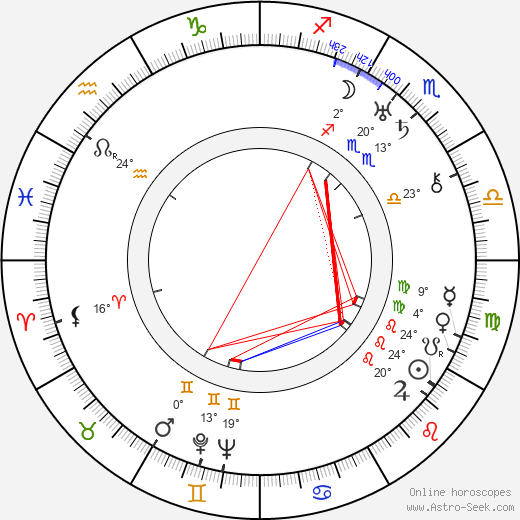 Vera Complojer birth chart, biography, wikipedia 2024, 2025