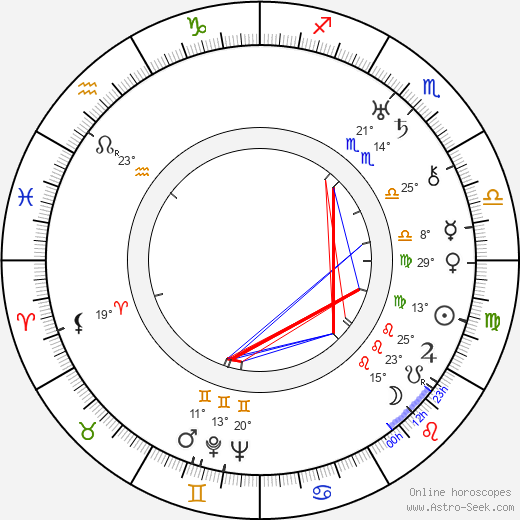 Arthur Greville Collins birth chart, biography, wikipedia 2023, 2024