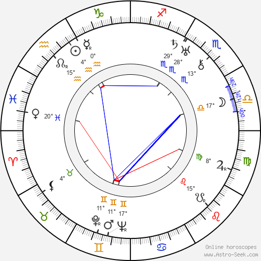 Geymond Vital birth chart, biography, wikipedia 2024, 2025