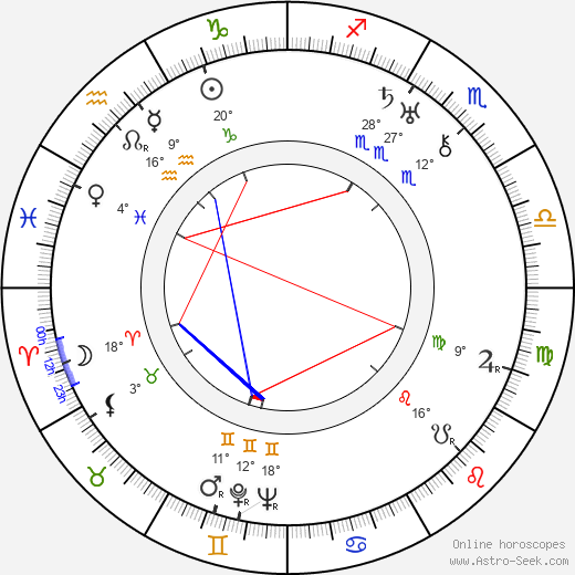 J. P. McEvoy birth chart, biography, wikipedia 2024, 2025