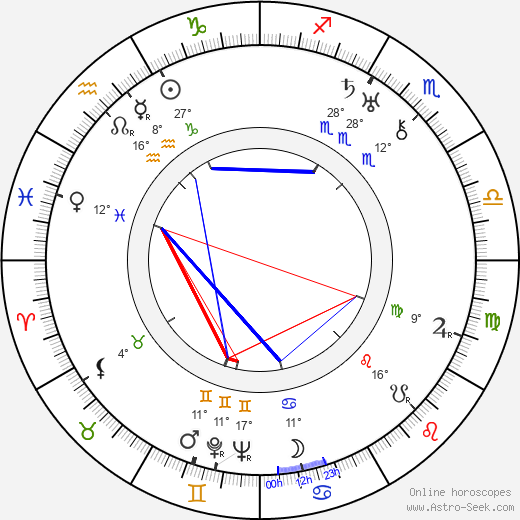 Madeleine Clervanne birth chart, biography, wikipedia 2023, 2024