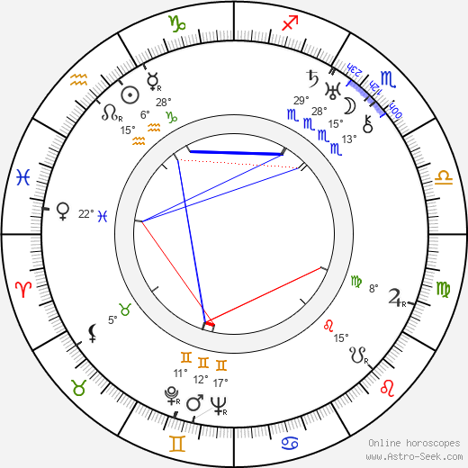 Richard C. Kahn birth chart, biography, wikipedia 2024, 2025