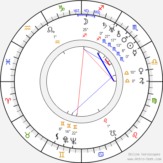 Hope Emerson birth chart, biography, wikipedia 2024, 2025