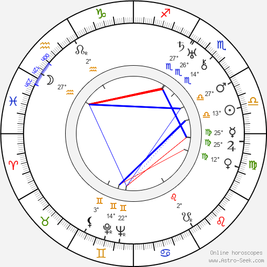 Jerome Cowan birth chart, biography, wikipedia 2024, 2025