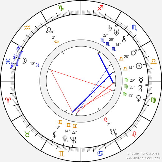 Myles Connolly birth chart, biography, wikipedia 2023, 2024