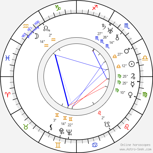William V. Skall birth chart, biography, wikipedia 2024, 2025