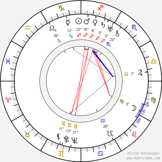 Ferdinando Maria Poggioli birth chart, biography, wikipedia 2023, 2024