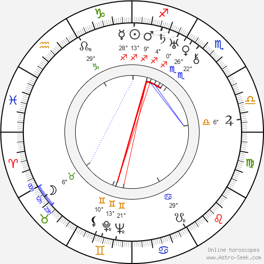 Lige Conley birth chart, biography, wikipedia 2024, 2025