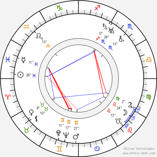Conrad Nagel birth chart, biography, wikipedia 2024, 2025