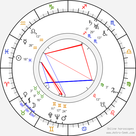 Pat Flaherty birth chart, biography, wikipedia 2024, 2025