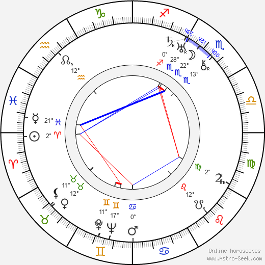Paul Achard birth chart, biography, wikipedia 2024, 2025