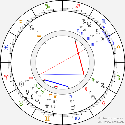 Arna Pekárková birth chart, biography, wikipedia 2024, 2025