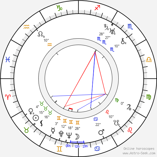 George Nichols Jr. birth chart, biography, wikipedia 2023, 2024