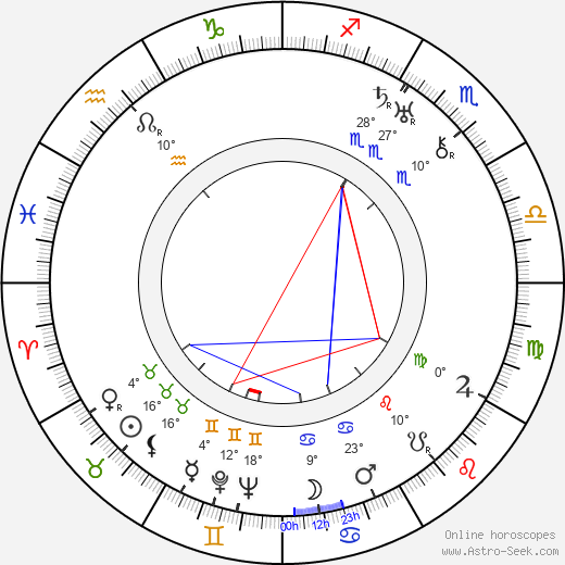Harry d'Abbadie d'Arrast birth chart, biography, wikipedia 2024, 2025