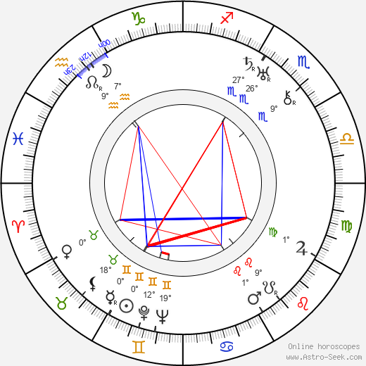 Jed Buell birth chart, biography, wikipedia 2023, 2024