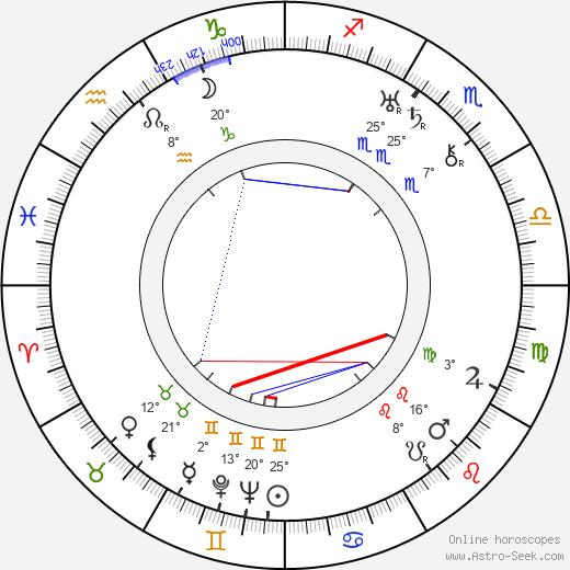 Elaine Hammerstein birth chart, biography, wikipedia 2024, 2025