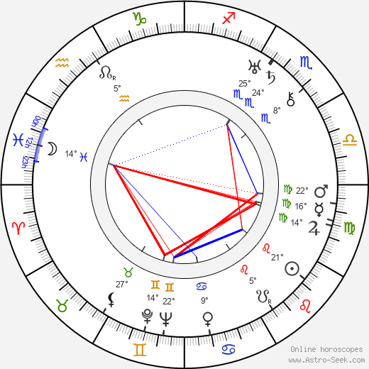 Angelo Ferrari birth chart, biography, wikipedia 2024, 2025