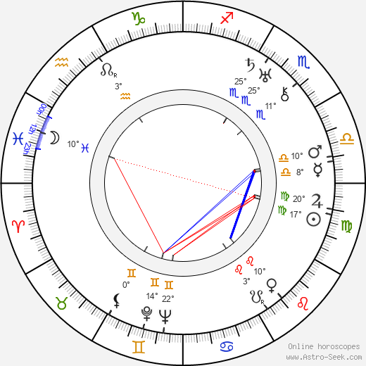 Hilde Hildebrand birth chart, biography, wikipedia 2023, 2024