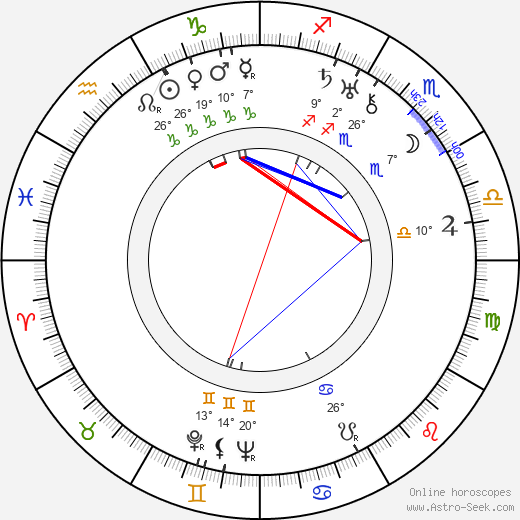 Irving Rapper birth chart, biography, wikipedia 2024, 2025