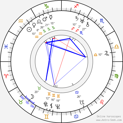 Takamaru Sasaki birth chart, biography, wikipedia 2024, 2025