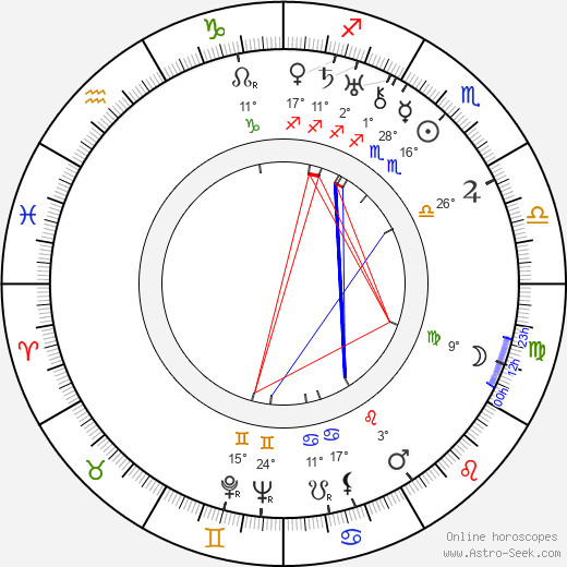Eugene Forde birth chart, biography, wikipedia 2024, 2025