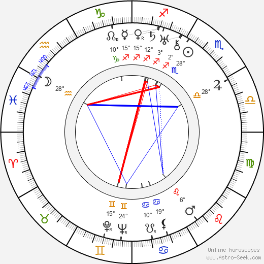 Rod La Rocque birth chart, biography, wikipedia 2023, 2024