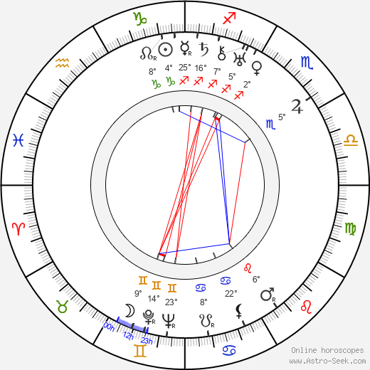 Oren Curtis birth chart, biography, wikipedia 2024, 2025