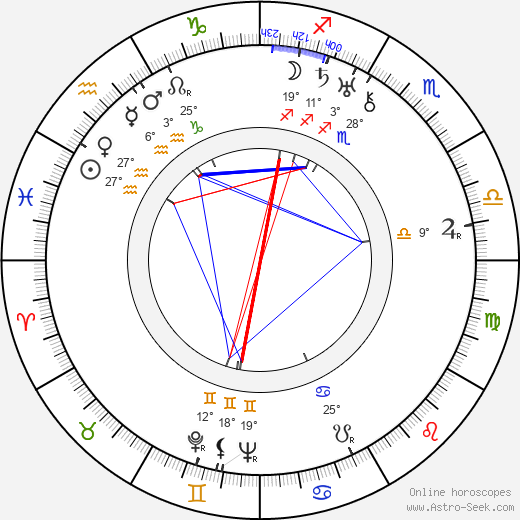 Ian Hugo birth chart, biography, wikipedia 2024, 2025
