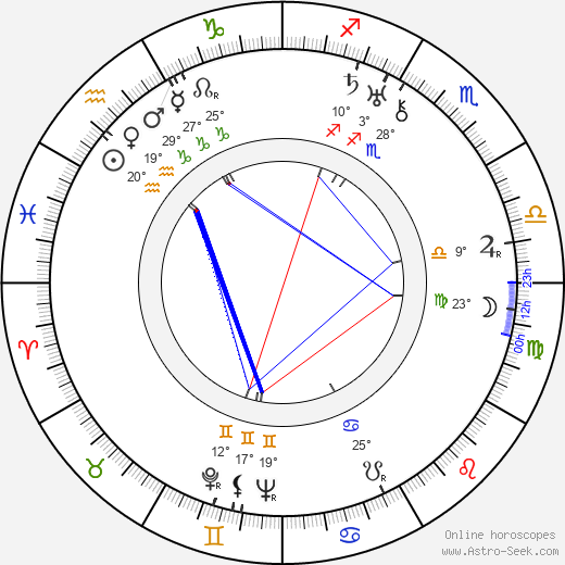 Marcelle Chantal birth chart, biography, wikipedia 2023, 2024