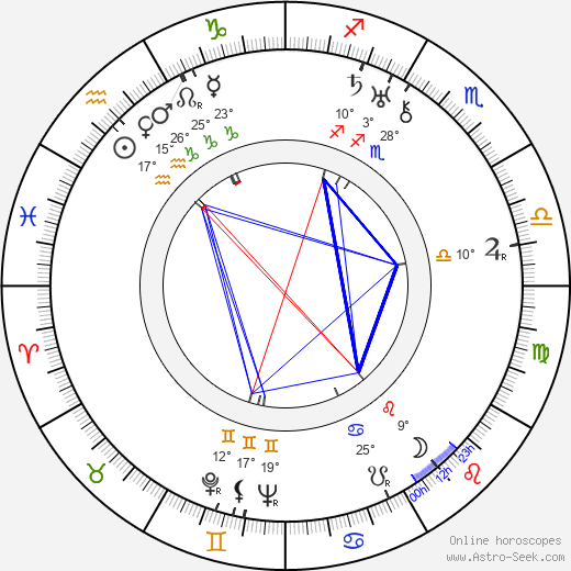 Sanae Yamamoto birth chart, biography, wikipedia 2024, 2025