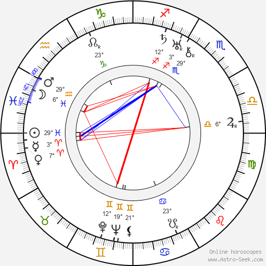 Wanda Tuchock birth chart, biography, wikipedia 2023, 2024