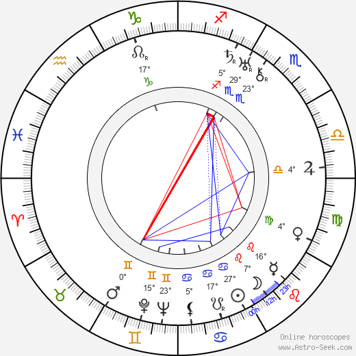 Laurence Criner birth chart, biography, wikipedia 2023, 2024