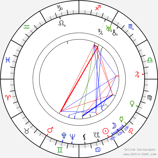 Laurence Criner birth chart, Laurence Criner astro natal horoscope, astrology