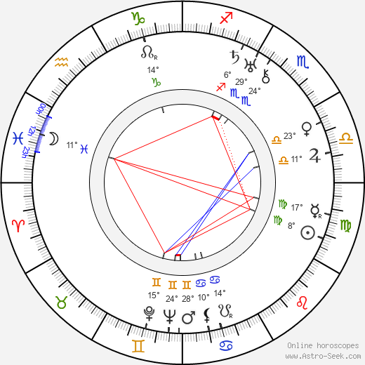 Colbert Clark birth chart, biography, wikipedia 2024, 2025