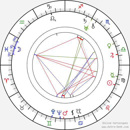 Colbert Clark birth chart, Colbert Clark astro natal horoscope, astrology