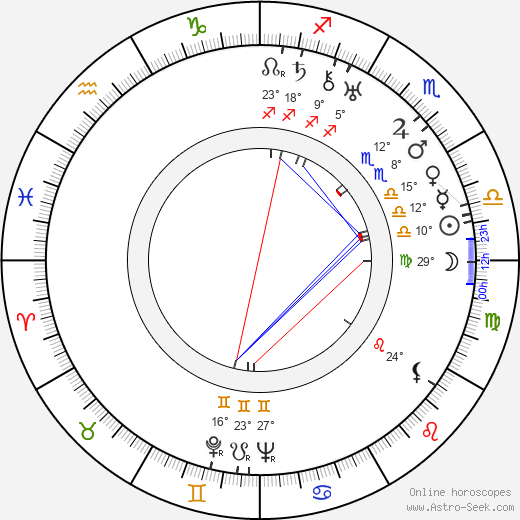 Josephine Hill birth chart, biography, wikipedia 2024, 2025