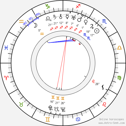 Frank McDonald birth chart, biography, wikipedia 2024, 2025