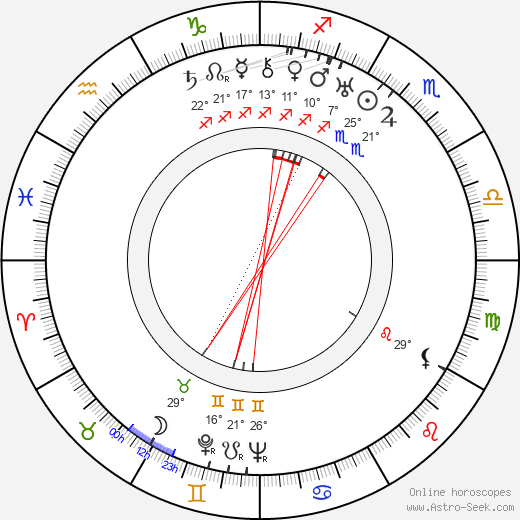 Sara Haden birth chart, biography, wikipedia 2023, 2024