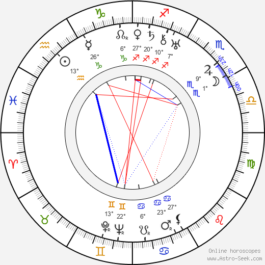 Benny Rubin birth chart, biography, wikipedia 2024, 2025